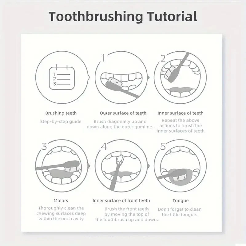 Purple Tooth Cleaning Powder - Sulfate-Free, Deep Cleaning and Polishing, Whitens Teeth in 5 Days, Portable for Daily Use and Travel