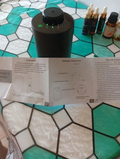 Review Card