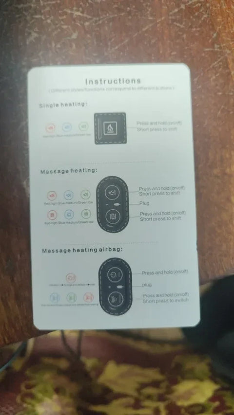 Review Card