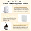 NAMSTE 300m³ Room Battery Aromatic Oil Diffuser Perfume Electric Aromatic Oasis Electric Smell Home Fragrance Diffuser 200ML