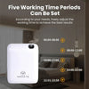 NAMSTE 300m³ Room Battery Aromatic Oil Diffuser Perfume Electric Aromatic Oasis Electric Smell Home Fragrance Diffuser 200ML