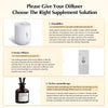 Namste 100m³ Battery Aroma Diffuser Room Fragrance Air Freshener Home AIR Flavoring for Small Spaces Such Toilets And Elevators