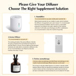 Namste 100m³ Battery Aroma Diffuser Room Fragrance Air Freshener Home AIR Flavoring for Small Spaces Such Toilets And Elevators