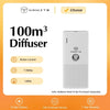 Namste 100m³ Battery Aroma Diffuser Room Fragrance Air Freshener Home AIR Flavoring for Small Spaces Such Toilets And Elevators