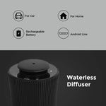 NAMSTE Home Fragrance Machine USB Charging Car Air Freshener Hotel Fragrance Aromatic Oil Diffuser Exquisite Boxed Set 10ML*6