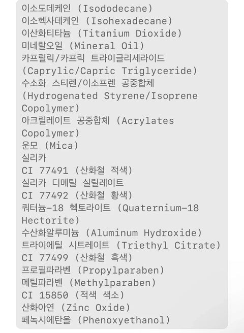 Review Card
